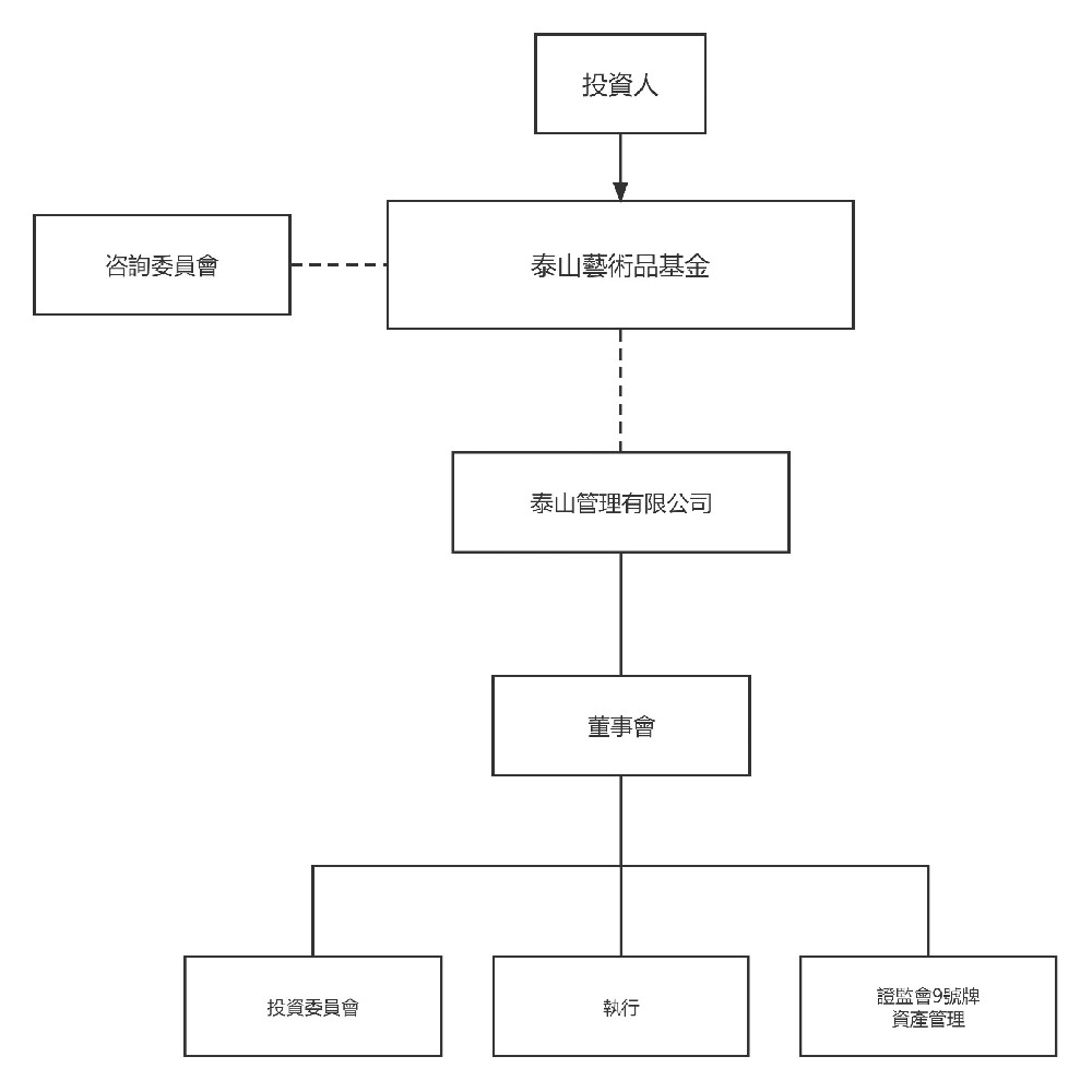 中文结构图.jpg